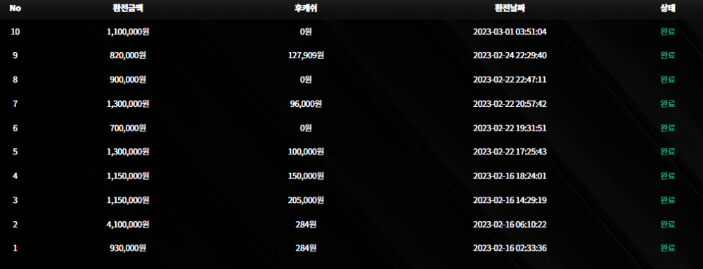 배팅2.png 배팅2.png
